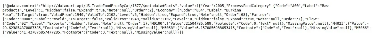 UNCTADstatのFactsから返ったJSON。年は2005、国はBurkina Faso、品目はRaw products、流れはExportsと書かれている